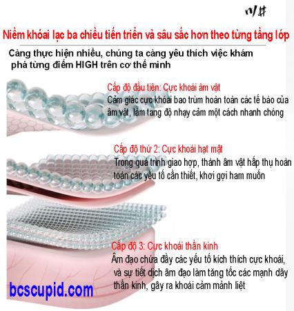 Gel Tăng Khoái Cảm Kawai Tokyo Pharmaceutical 15ml