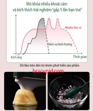 Hộp Trứng Rung Mút Màn Hình LCD
