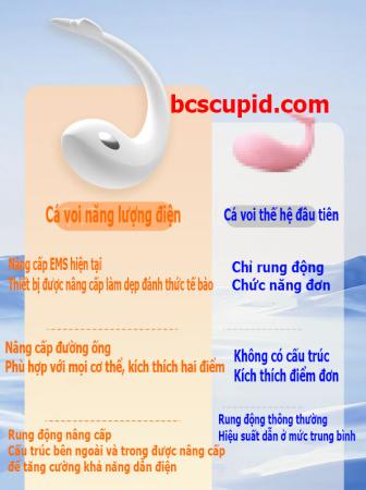 Trứng Rung Cá Heo Sock Điện Điều Khiển App