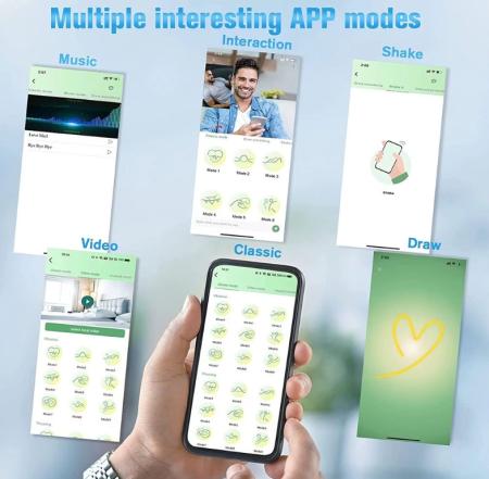 Vòng Đeo Massage Tuyến Tiền Liệt Rung Thục