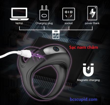 Vòng Tam Giác Khóa Tinh Trùng Cho Nam